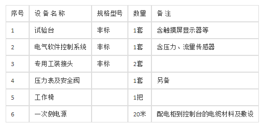 管匯三通件水壓檢測臺